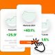 Встречайте — сервис копи-трейдинга RAMM от AMarkets