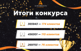 Итоги конкурса партнеров